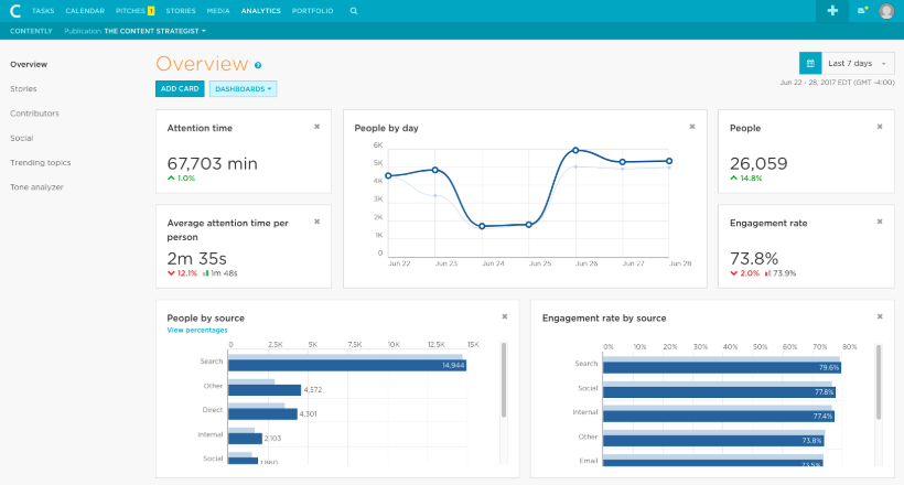 маркетинговые поставщики