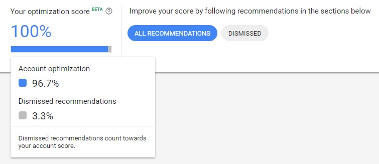 améliorations du score d'optimisation