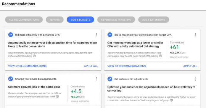 taux d'optimisation des enchères et des budgets