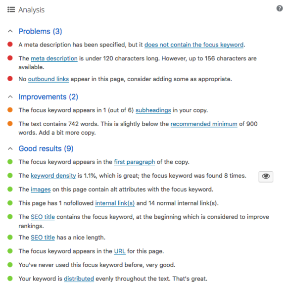 краеугольный камень контент анализ ссылок Yoast
