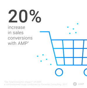 quand utiliser les conversions de ventes AMP