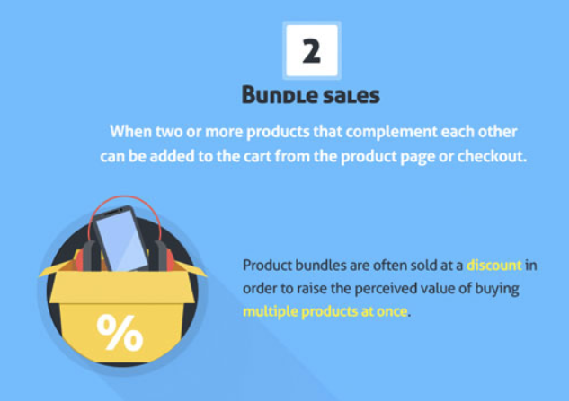 дополнительные услуги по перекрестным продажам