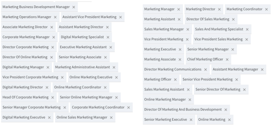 LinkedIn 电子书案例研究定位