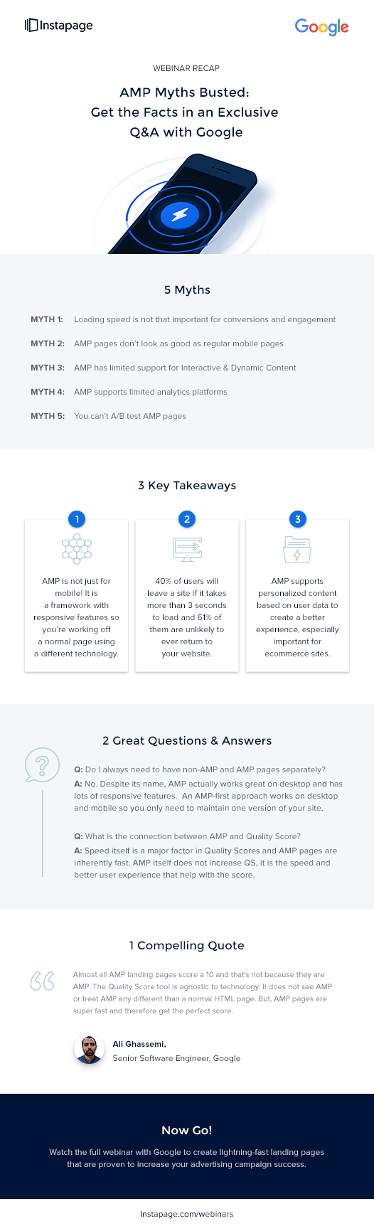 Infographie du webinaire Google AMP