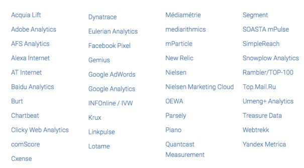 Analyse du webinaire AMP