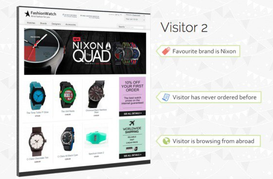 コンテンツのパーソナライズ男性の例