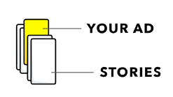 Penempatan iklan Snapchat