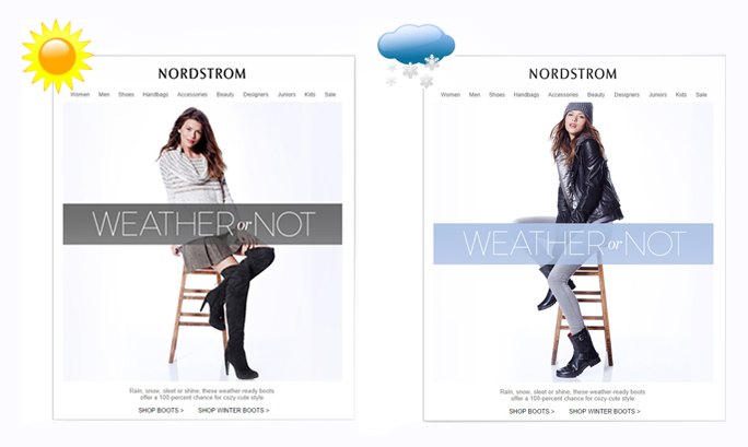 cas d'utilisation des e-mails dynamiques de personnalisation