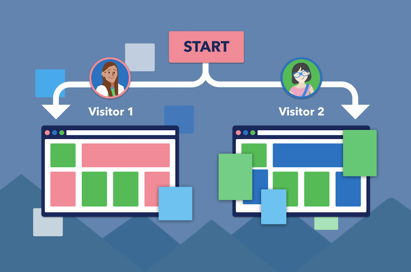 esempio di personalizzazione e-commerce