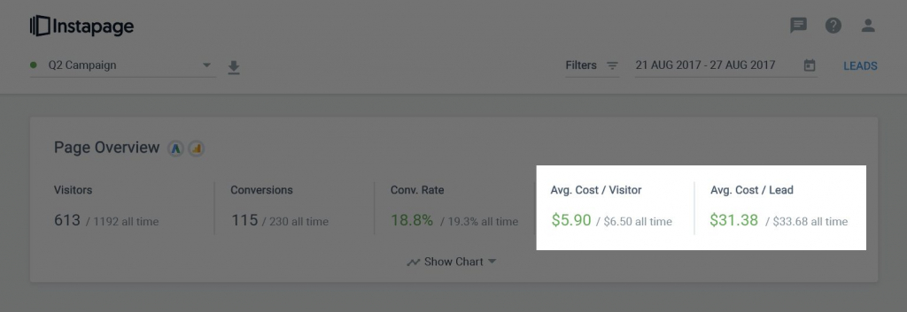 prouver le retour sur investissement aux clients Google Ads
