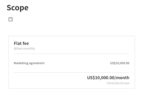 domeniul de activitate al contractului de agenție