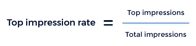Formel für die Top-Impression-Rate von Google