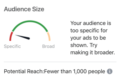 Wynik trafności dla określonych odbiorców na Facebooku