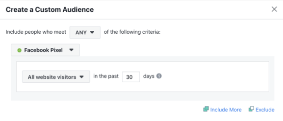 okno ponownego kierowania oceny trafności