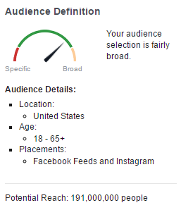 Wynik trafności Definicja odbiorców na Facebooku