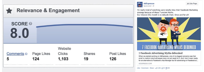 Zaangażowanie w ocenę trafności na Facebooku