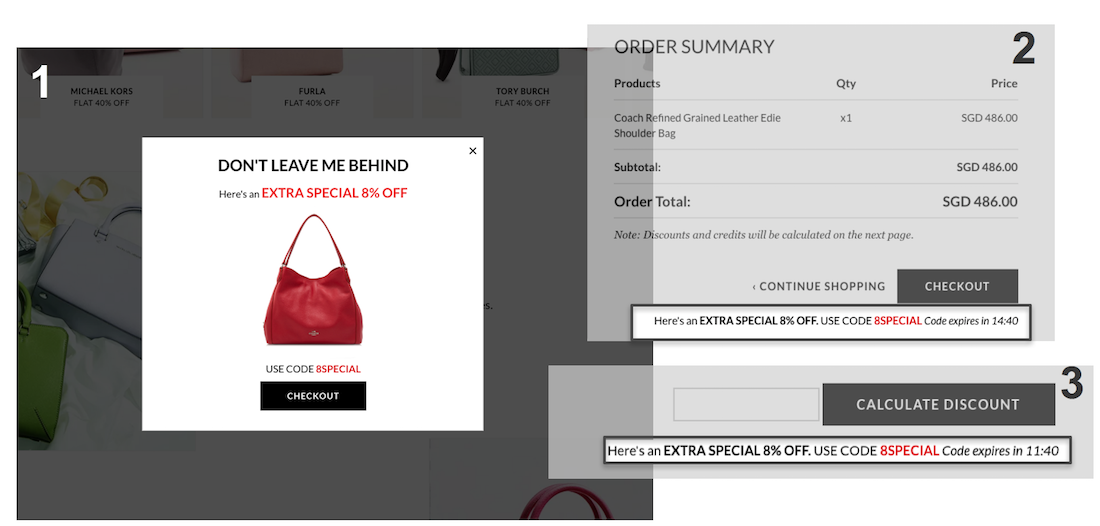 personnalisation dans le retargeting retail