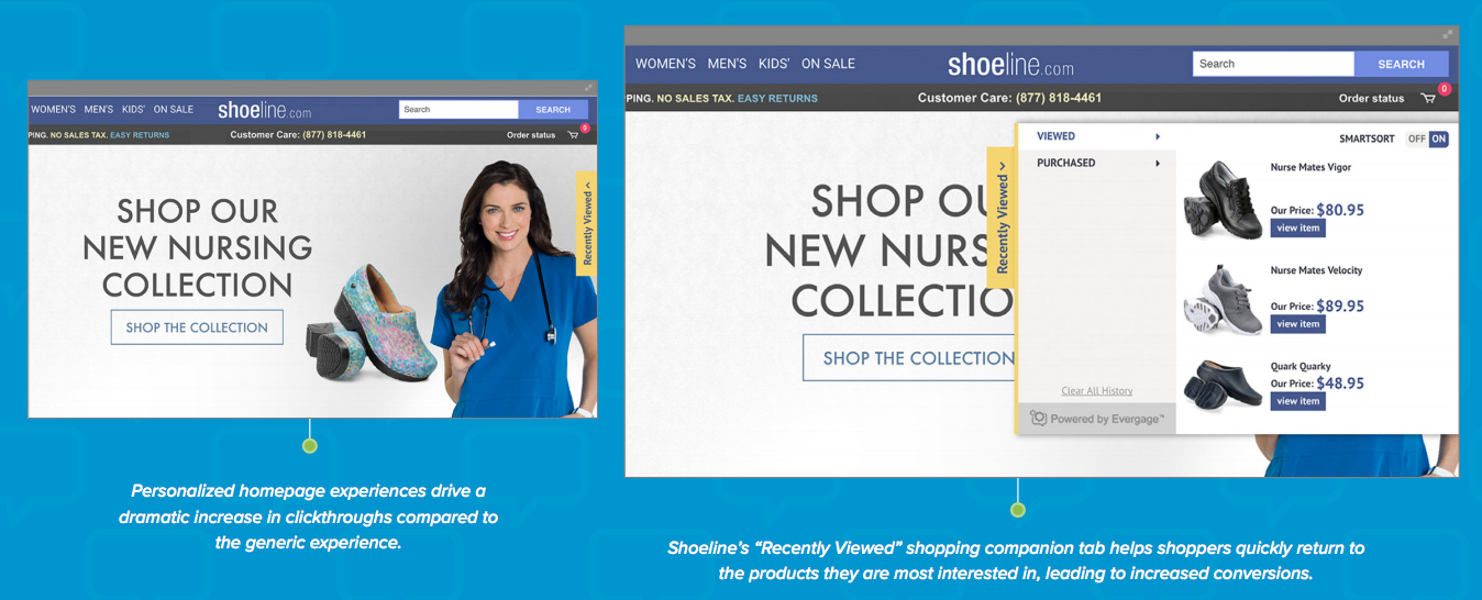 personnalisation de la vente au détail achats continus