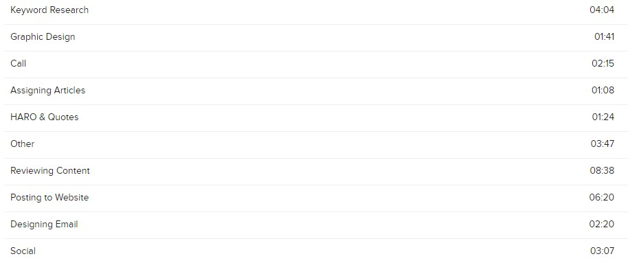 زحف نطاق إدارة وقت المشروع