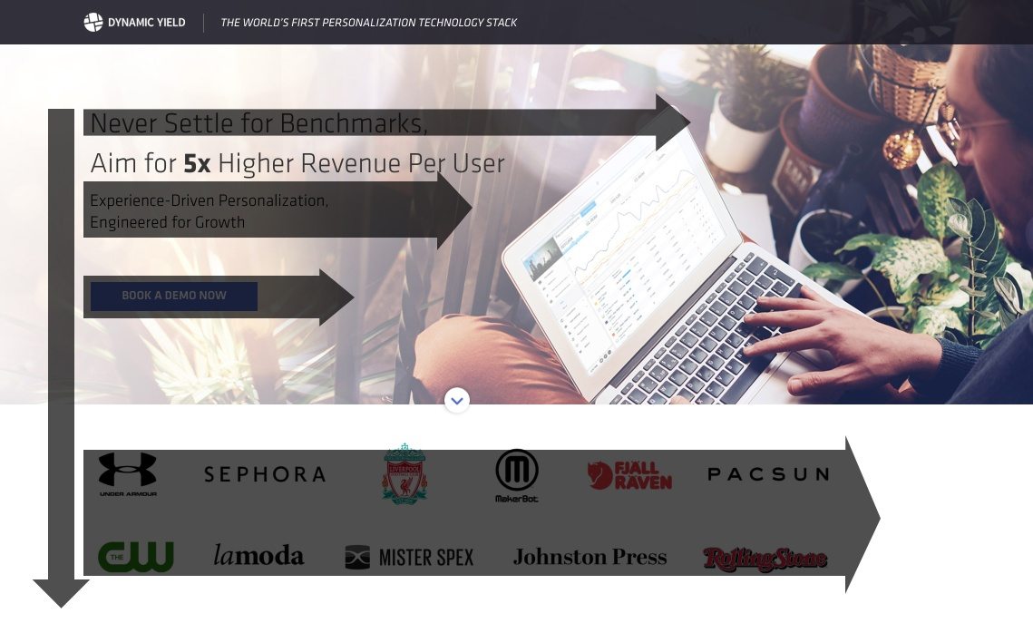 原生广告技巧 F-Pattern 布局