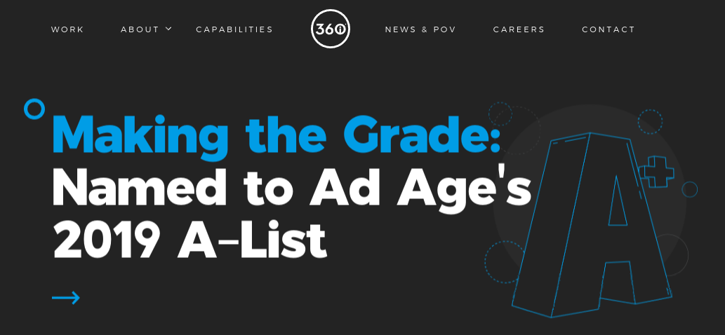 цифровое агентство полного цикла 360i