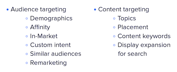 LinkedIn Ads и варианты таргетинга Google Ads