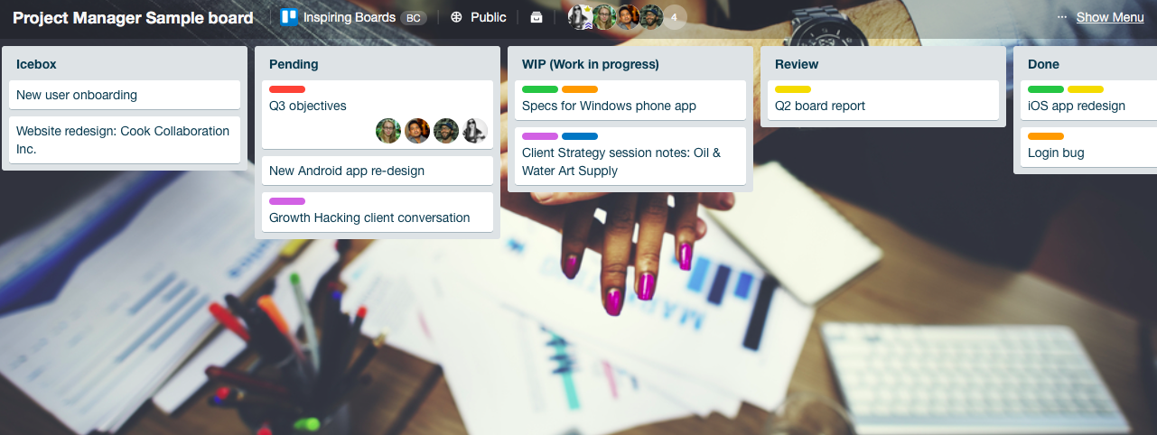 logiciel d'agence de marketing Trello