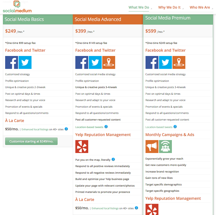 สื่อโซเชียลรายได้ประจำ