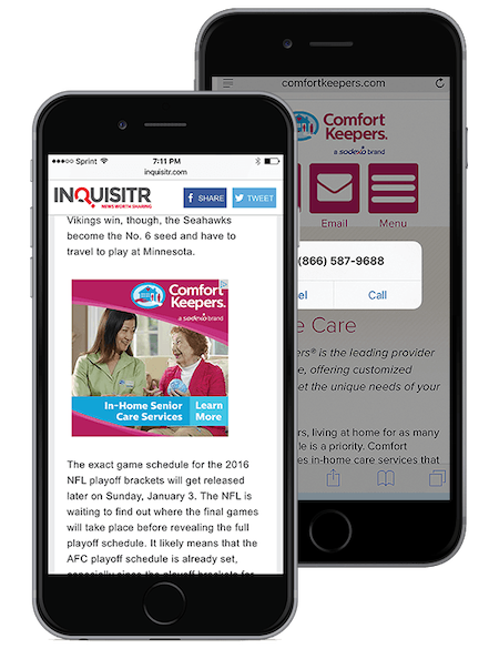 Anrufverfolgungsanalyse Comfort Keepers Beispiel