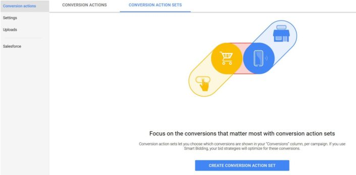 Ensembles d'actions de conversion au niveau de la campagne Google