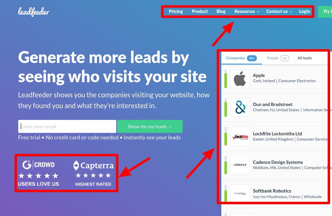 personnalisation des e-mails plus de distractions