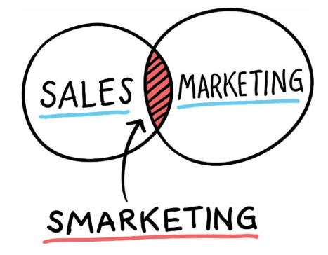 webinaire sur la publicité en ligne Smarketing