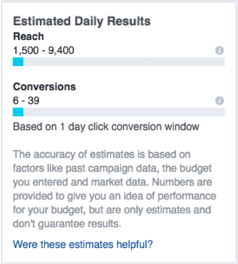Exemplul de rezultate zilnice estimat de Facebook