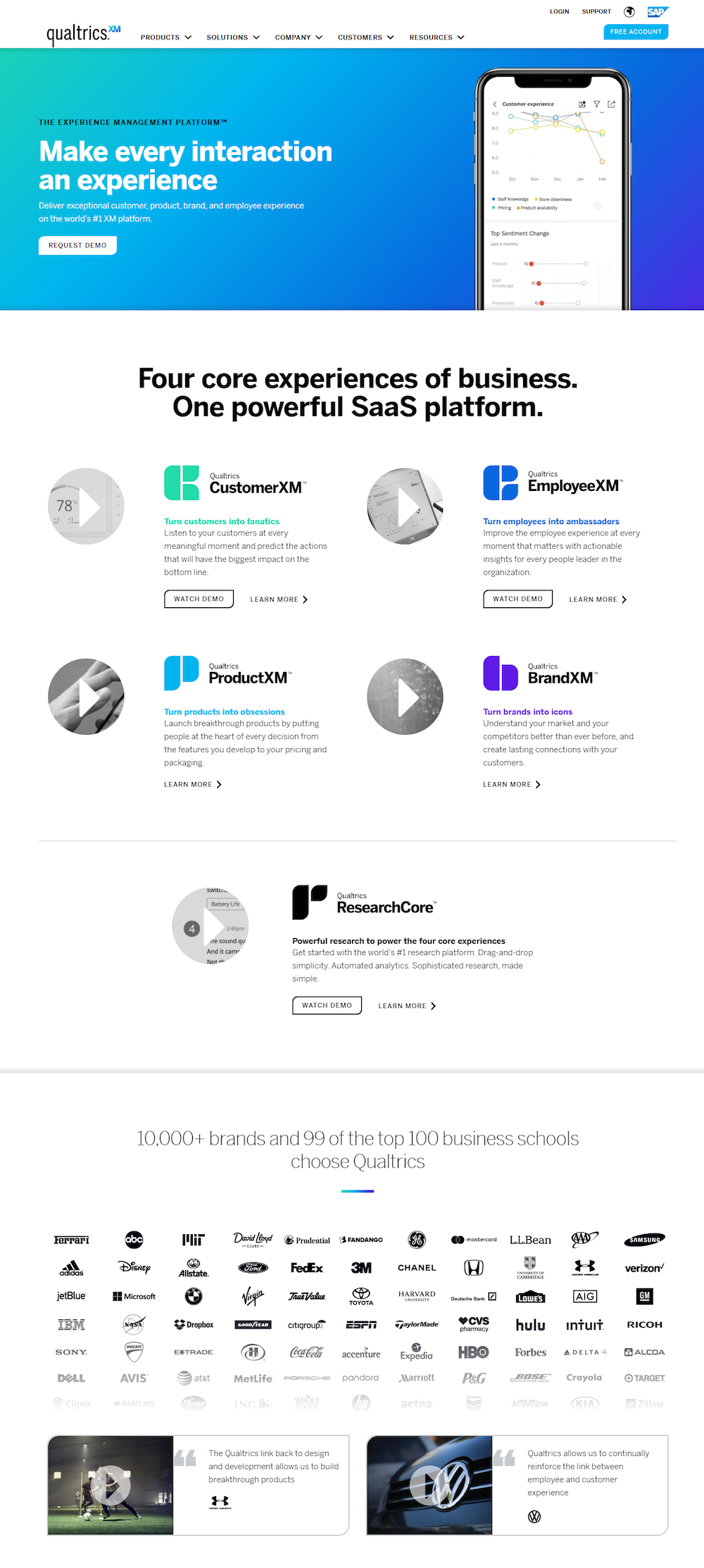 หน้าแรกของ Qualtrics