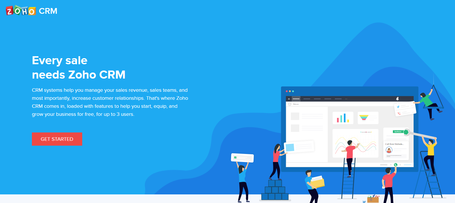 suggerimenti per la generazione di lead Estensione PPC Zoho