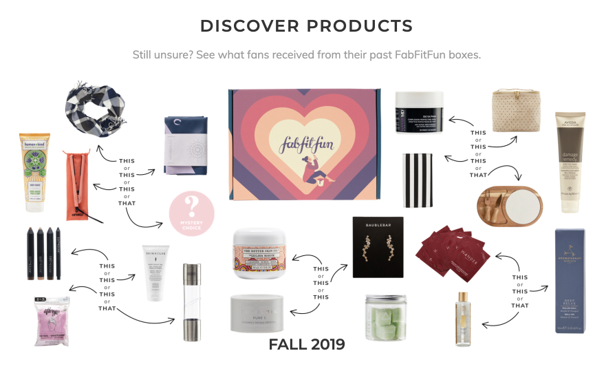 รูปภาพผลิตภัณฑ์หน้า Landing Page ชุดสมัครสมาชิก