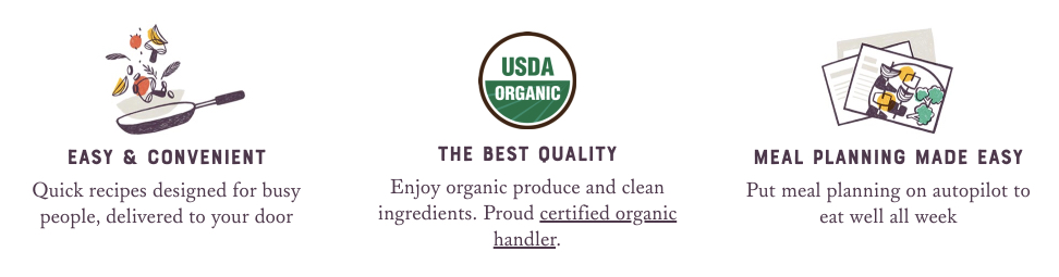 ประโยชน์ของชุดสมัครสมาชิก Sun Basket