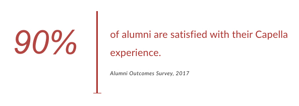 Estatística de experiência da Capella University