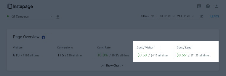 2019 Instapage Facebook-Werbeanzeigenmanager-Integration