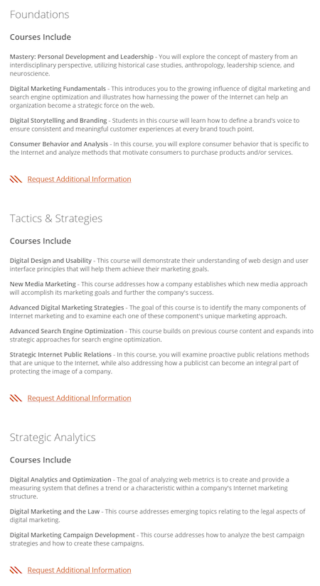 Domaines d'intérêt de l'Université Full Sail