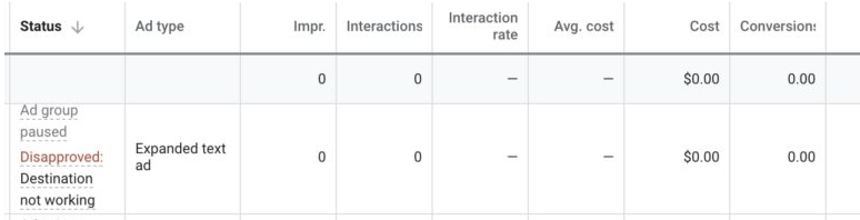 Google Ads ไม่อนุมัติวิธีแก้ไขหน้า Landing Page