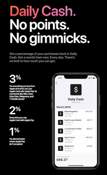 Apple Card ไม่มีค่าธรรมเนียม เงินสดรายวัน