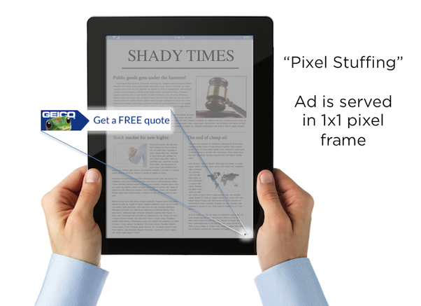 рекламное мошенничество с заполнением пикселей
