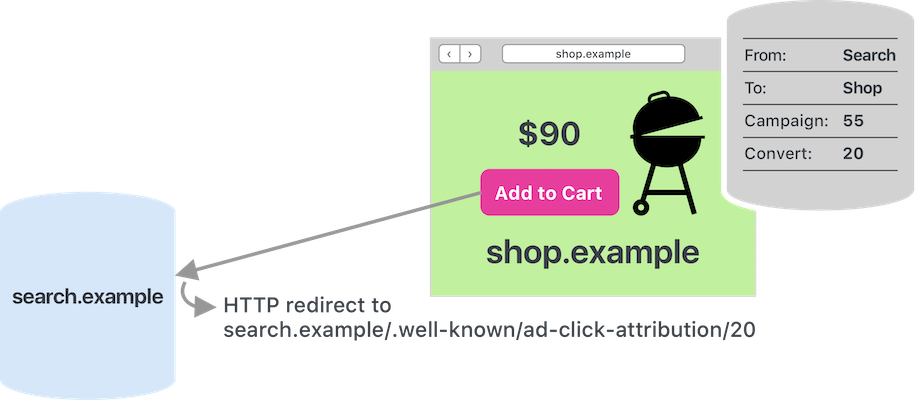 يقوم Safari بحظر ملفات تعريف الارتباط بخرق الخطوة 2