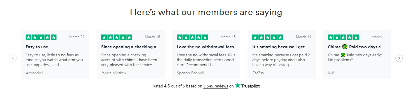 Chime-Landingpage bekommt frühe Bewertungen bezahlt
