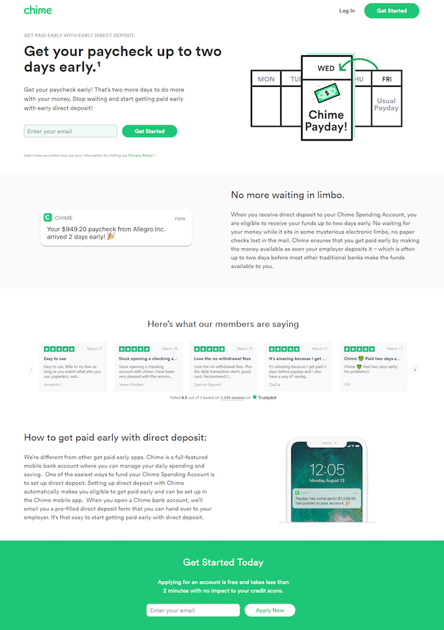 Chime-Landingpage wird früh bezahlt