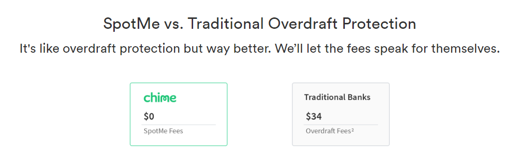 Chime-Landingpage SpotMe vs. Banken