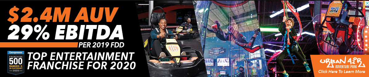 مثال مرئي للإعلانات الصورية مقابل الإعلانات على شبكة البحث