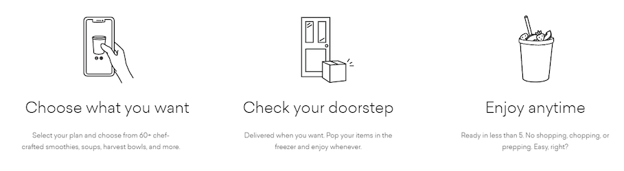 Daily Harvest 为什么选择