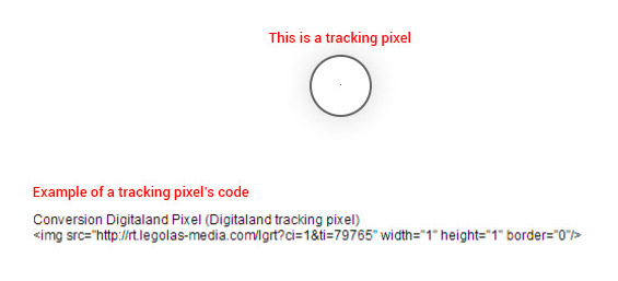 광고 추적 픽셀 예